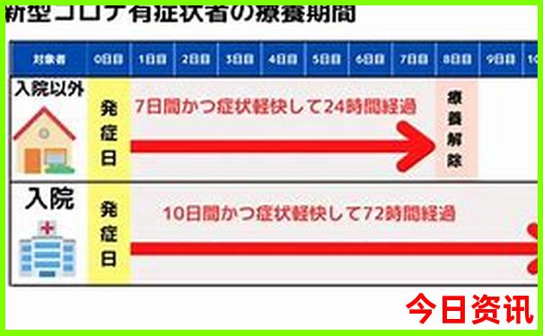 7.8.9月去哪里玩