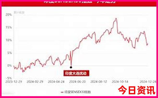 七月份山东适合去哪里旅游