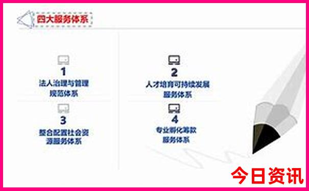恩施十大旅游景点排行榜