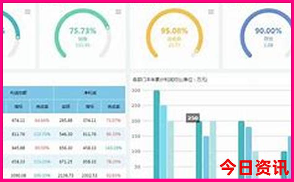 洛阳必游10大景点