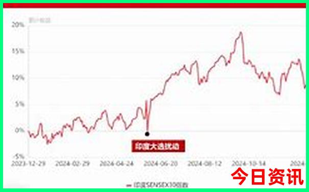 2025全新热议全年资料免费全新解答大全全新查询-王中王493333特马王中王