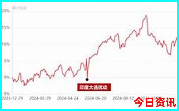 全解读2025全新资料最新免费全新入口资料最新大全-新澳门2025最新款免费
